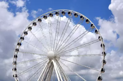 Great Smoky Mountain Wheel at The Island